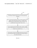 METHODS AND APPARATUS FOR UNSUPERVISED NEURAL REPLAY, LEARNING REFINEMENT,     ASSOCIATION AND MEMORY TRANSFER: NEURAL COMPONENT MEMORY TRANSFER diagram and image