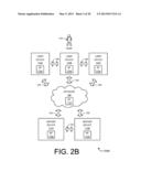 Behavioral Fingerprinting Via Derived Personal Relation diagram and image