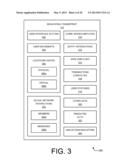 Behavioral Fingerprinting Via Derived Personal Relation diagram and image