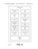 Behavioral Fingerprinting Via Derived Personal Relation diagram and image