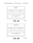 Behavioral Fingerprinting Via Derived Personal Relation diagram and image