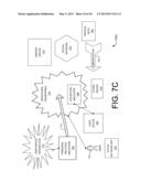 Behavioral Fingerprinting Via Derived Personal Relation diagram and image