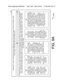 Behavioral Fingerprinting Via Derived Personal Relation diagram and image