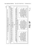 Behavioral Fingerprinting Via Derived Personal Relation diagram and image