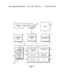 CROSS-STORE ELECTRONIC DISCOVERY diagram and image