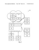 CROSS-STORE ELECTRONIC DISCOVERY diagram and image