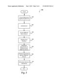 CROSS-STORE ELECTRONIC DISCOVERY diagram and image