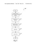 CROSS-STORE ELECTRONIC DISCOVERY diagram and image