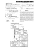 Enablement of Quasi Time Dependency in Organizational Hierarchies diagram and image