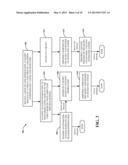 QUERY RESULT ESTIMATION diagram and image