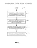 QUERY RESULT ESTIMATION diagram and image