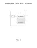 ELECTRONIC DEVICE WITH ADDRESS BOOK AND ADDRESS BOOK MANAGEMENT METHOD diagram and image