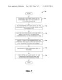 DYNAMICALLY TYPED QUERY EXPRESSIONS diagram and image