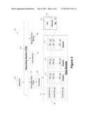 FILE SYSTEM DIRECTORY ATTRIBUTE CORRECTION diagram and image