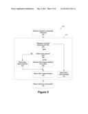 FILE SYSTEM DIRECTORY ATTRIBUTE CORRECTION diagram and image