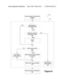 FILE SYSTEM DIRECTORY ATTRIBUTE CORRECTION diagram and image