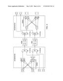 Unified Forward and Inverse Transform Architecture diagram and image