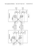 Unified Forward and Inverse Transform Architecture diagram and image