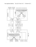 Unified Forward and Inverse Transform Architecture diagram and image