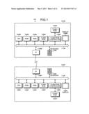 COMMUNICATION APPARATUS, COMMUNICATION METHOD, AND COMPUTER PRODUCT diagram and image