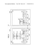 COMMUNICATION APPARATUS, COMMUNICATION METHOD, AND COMPUTER PRODUCT diagram and image