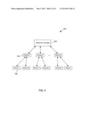 System and Method for Scalable Data Distribution diagram and image