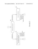 SOCIAL SHARING AND INFLUENCE GRAPH SYSTEM AND METHOD diagram and image