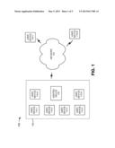 PERSONAL AREA NETWORK OF DEVICES AND APPLICATIONS diagram and image