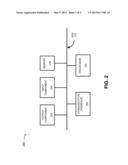 PERSONAL AREA NETWORK OF DEVICES AND APPLICATIONS diagram and image