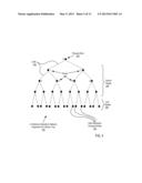 Managing Internode Data Communications For An Uninitialized Process In A     Parallel Computer diagram and image