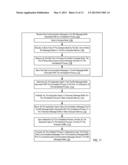 Managing Internode Data Communications For An Uninitialized Process In A     Parallel Computer diagram and image