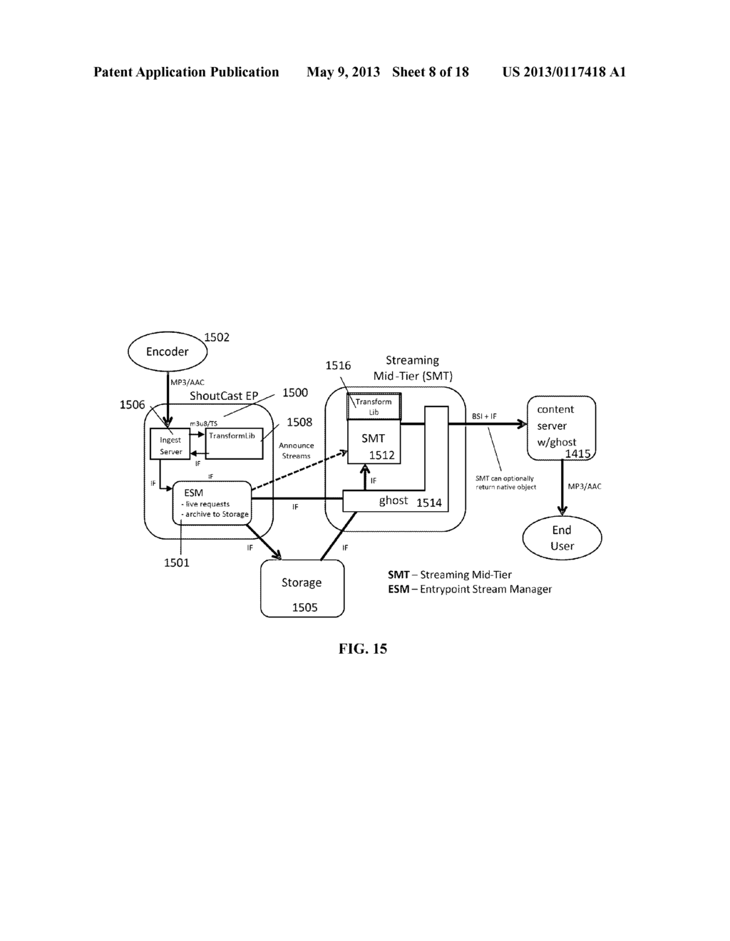 HYBRID PLATFORM FOR CONTENT DELIVERY AND TRANSCODING - diagram, schematic, and image 09