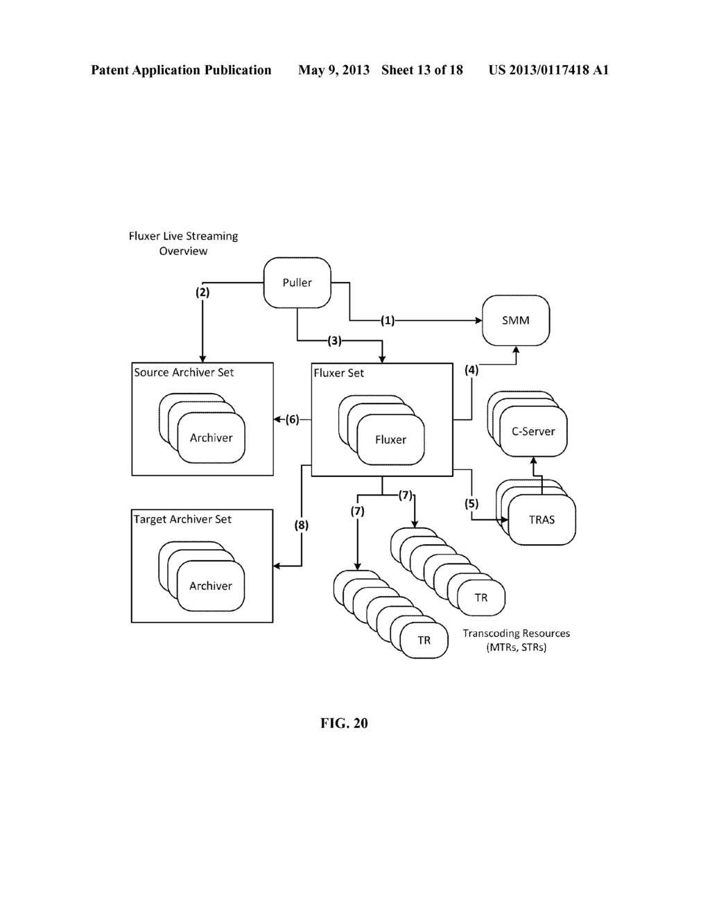 HYBRID PLATFORM FOR CONTENT DELIVERY AND TRANSCODING - diagram, schematic, and image 14