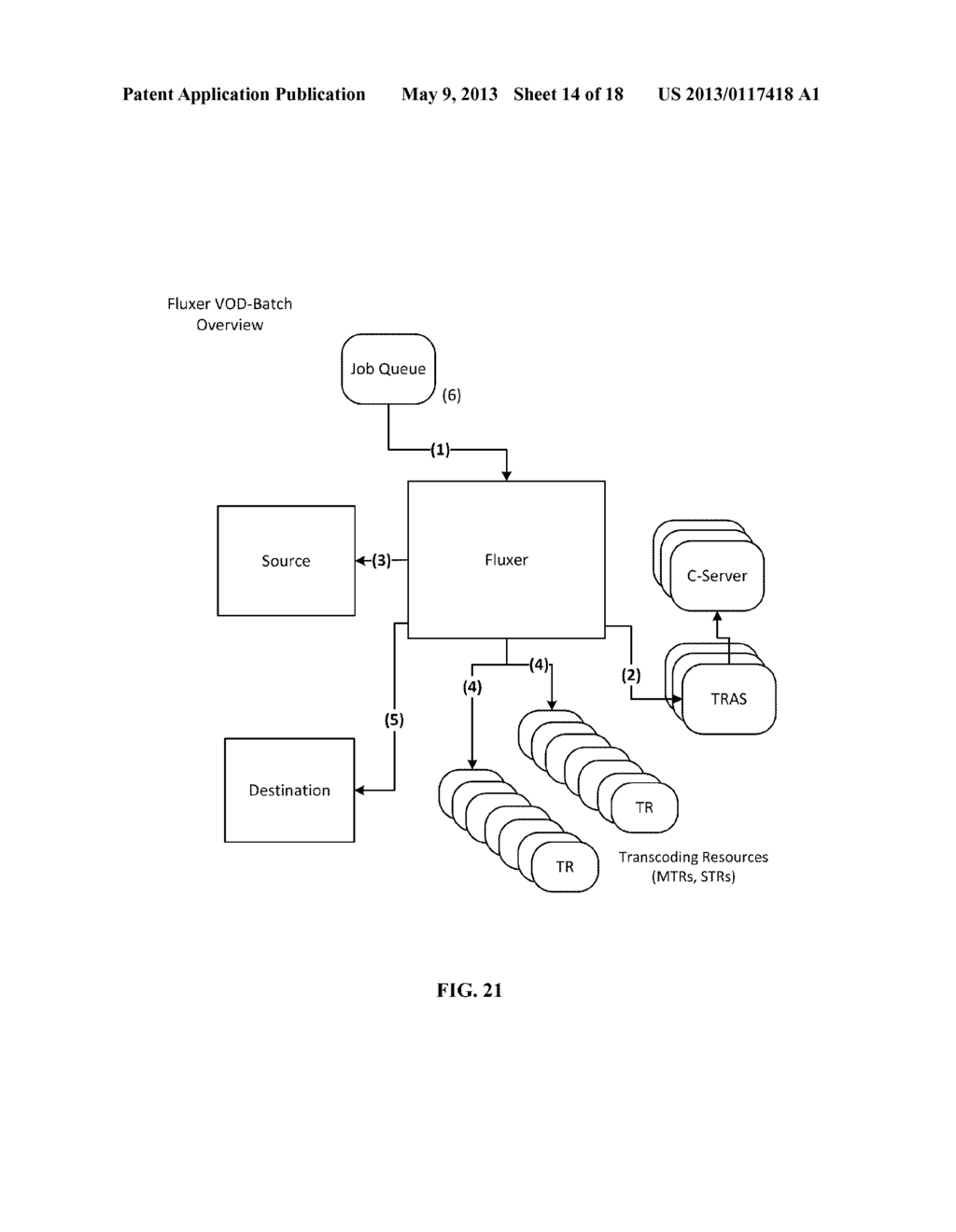 HYBRID PLATFORM FOR CONTENT DELIVERY AND TRANSCODING - diagram, schematic, and image 15