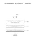 APPARATUS AND METHOD FOR SETTING DATA TRANSMISSION PATH diagram and image