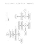 Virtual Private Storage Array Service for Cloud Servers diagram and image