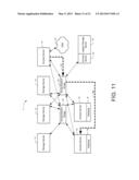 ARRANGEMENTS AND METHODS FOR ACCESS TO STORED DATA diagram and image