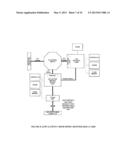 I/O VIRTUALIZATION VIA A CONVERGED TRANSPORT AND RELATED TECHNOLOGY diagram and image