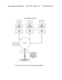 I/O VIRTUALIZATION VIA A CONVERGED TRANSPORT AND RELATED TECHNOLOGY diagram and image