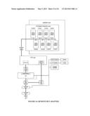 I/O VIRTUALIZATION VIA A CONVERGED TRANSPORT AND RELATED TECHNOLOGY diagram and image