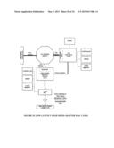 I/O VIRTUALIZATION VIA A CONVERGED TRANSPORT AND RELATED TECHNOLOGY diagram and image