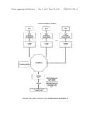 I/O VIRTUALIZATION VIA A CONVERGED TRANSPORT AND RELATED TECHNOLOGY diagram and image