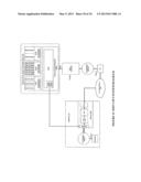 I/O VIRTUALIZATION VIA A CONVERGED TRANSPORT AND RELATED TECHNOLOGY diagram and image