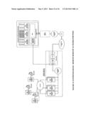 I/O VIRTUALIZATION VIA A CONVERGED TRANSPORT AND RELATED TECHNOLOGY diagram and image