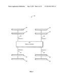 CONFIGURABLE MEMORY SYSTEM diagram and image