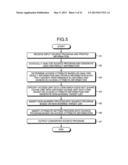 PROGRAM CONVERTING APPARATUS, PROGRAM CONVERTING METHOD, AND MEDIUM diagram and image