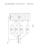 Inter-Process Memory Management diagram and image