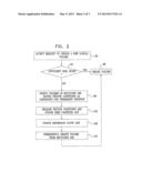 MANAGEMENT OF RECYCLING BIN FOR THINLY-PROVISIONED LOGICAL VOLUMES diagram and image