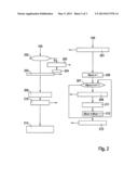 METHOD FOR VERIFYING A MEMORY BLOCK OF A NONVOLATILE MEMORY diagram and image