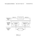 APPARATUS AND METHOD OF PORTABLE TERMINAL FOR APPLICATION DATA PROTECTION diagram and image